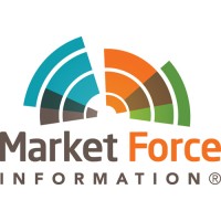 Market Force Information logo, Market Force Information contact details