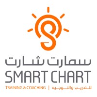 Smart Chart - Training and Coaching logo, Smart Chart - Training and Coaching contact details