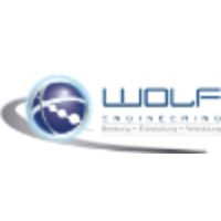 Wolf Engineering logo, Wolf Engineering contact details