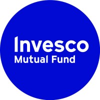 Invesco Asset Management logo, Invesco Asset Management contact details