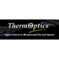 ThermOptics logo, ThermOptics contact details