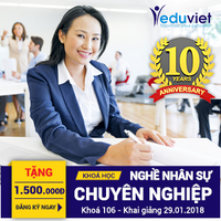 Eduviet logo, Eduviet contact details