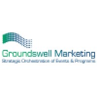 Groundswell Marketing logo, Groundswell Marketing contact details