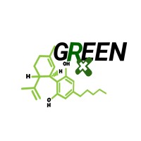 Green Rx logo, Green Rx contact details