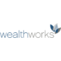 Wealthworks (Pty) Ltd logo, Wealthworks (Pty) Ltd contact details