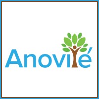 Anovite logo, Anovite contact details