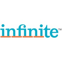 Infinite Civil Solutions Private Limited logo, Infinite Civil Solutions Private Limited contact details