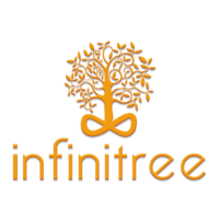 Infinitree Worldwide logo, Infinitree Worldwide contact details