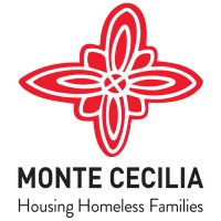 Monte Cecilia Housing Trust logo, Monte Cecilia Housing Trust contact details