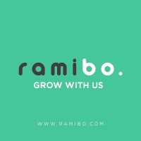 Ramibo logo, Ramibo contact details