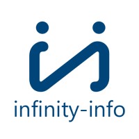 Infinity-Info (Infinity Web Solutions) logo, Infinity-Info (Infinity Web Solutions) contact details