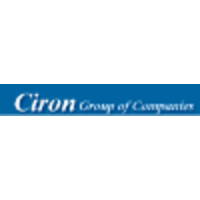 Ciron Drugs And Pharmaceuticals Private Limited logo, Ciron Drugs And Pharmaceuticals Private Limited contact details