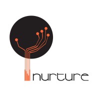 Nurture Software Solutions (P) Limited logo, Nurture Software Solutions (P) Limited contact details