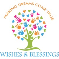 Wishes and Blessings logo, Wishes and Blessings contact details