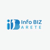 InfoBIZ Arete logo, InfoBIZ Arete contact details