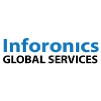 Inforonics logo, Inforonics contact details