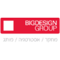 bigdesign Group logo, bigdesign Group contact details