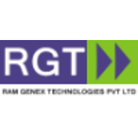 Ram Genex Technologies Pvt Ltd logo, Ram Genex Technologies Pvt Ltd contact details