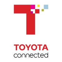 TOYOTA Connected logo, TOYOTA Connected contact details