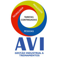 AVI Gestão Industrial & Treinamentos logo, AVI Gestão Industrial & Treinamentos contact details