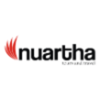 PT Nuartha Global Indonesia (nuarthatours) logo, PT Nuartha Global Indonesia (nuarthatours) contact details