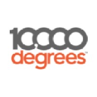 10,000 Degrees logo, 10,000 Degrees contact details