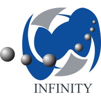 Infinity Advanced Technology Solutions logo, Infinity Advanced Technology Solutions contact details