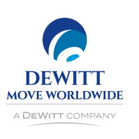 DEWITT COMPANIES LTD LLC logo, DEWITT COMPANIES LTD LLC contact details