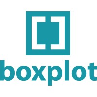 Boxplot logo, Boxplot contact details