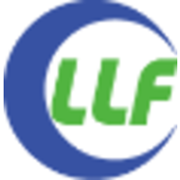 Lianglvfang logo, Lianglvfang contact details