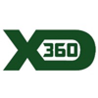 Xbox 360 Digest logo, Xbox 360 Digest contact details