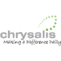 Chrysalis Enterprises Inc logo, Chrysalis Enterprises Inc contact details