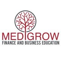 Medigrow logo, Medigrow contact details