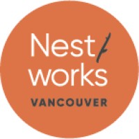 Nestworks logo, Nestworks contact details