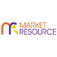 Market Resource logo, Market Resource contact details