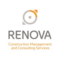 RENOVA logo, RENOVA contact details