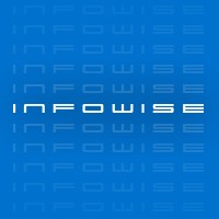 Infowise logo, Infowise contact details