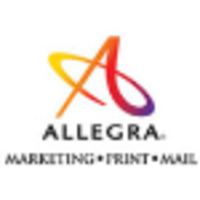 Allegra Marketing.Print.Mail logo, Allegra Marketing.Print.Mail contact details