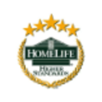 HomeLife Achievers Realty Inc., Brokerage logo, HomeLife Achievers Realty Inc., Brokerage contact details