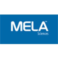 MELA Sciences, Inc. logo, MELA Sciences, Inc. contact details