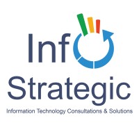 Info Strategic logo, Info Strategic contact details