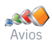 Avios Media logo, Avios Media contact details