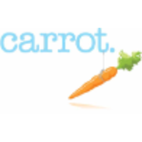 Carrot logo, Carrot contact details