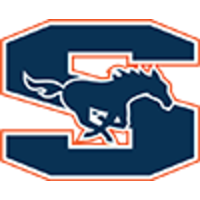 Sachse High School logo, Sachse High School contact details