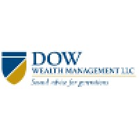 Dow Wealth Management LLC logo, Dow Wealth Management LLC contact details