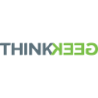 ThinkGeek logo, ThinkGeek contact details