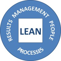 Lean Management Systems LLC logo, Lean Management Systems LLC contact details