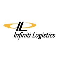 Infiniti Logistics, Inc. logo, Infiniti Logistics, Inc. contact details