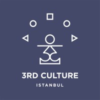 3RD CULTURE logo, 3RD CULTURE contact details