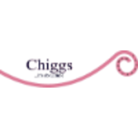 Chiggs logo, Chiggs contact details